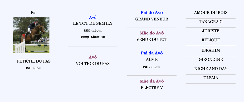 av av