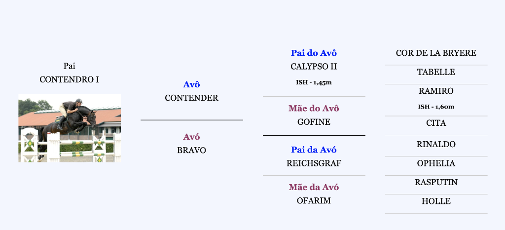 av av